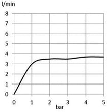 Load image into Gallery viewer, POLO E single lever basin mixer (RAK30030-03)