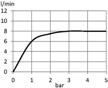 Load image into Gallery viewer, POLO single lever bath and shower mixer (RAK 30002)