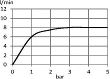 Load image into Gallery viewer, POLO single lever shower mixer (RAK 30003)