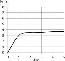 Load image into Gallery viewer, POLARIS single lever high-raised XL basin mixer (RAK 10061)