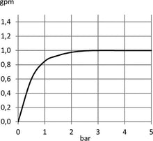 Load image into Gallery viewer, POLARIS single lever sink mixer (RAK 10014)