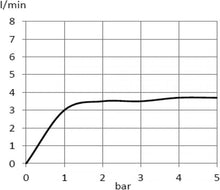Load image into Gallery viewer, PEAK single lever basin mixer (RAK 18000)