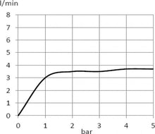 Load image into Gallery viewer, PROFILE single lever sink mixer with swivel spout (RAK 14014)