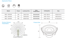 Load image into Gallery viewer, Spot light 6W
