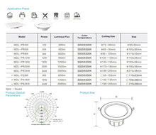 Load image into Gallery viewer, Recessed Down Light
